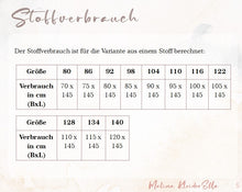 Lade das Bild in den Galerie-Viewer, Schnittmuster KleiderElla